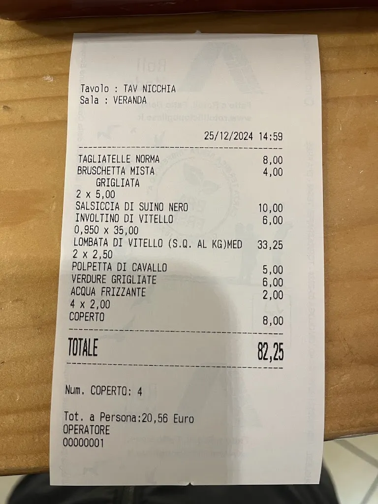 Wen He_Taverna di Bacco_Palazzolo_review