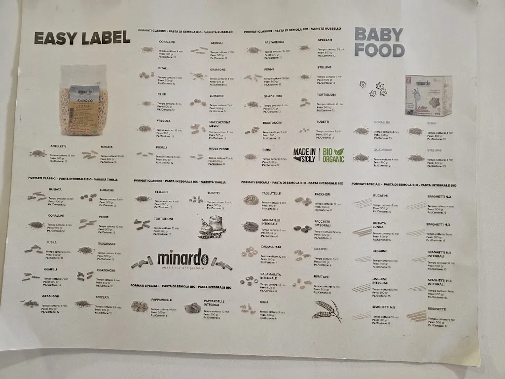 Menu_La Casa del Pomodoro - Bistrot_Pachino_image_2