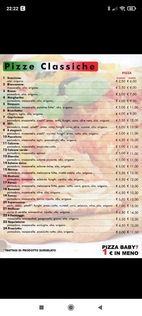 Menu_Fast and Furious_Pachino_image_4