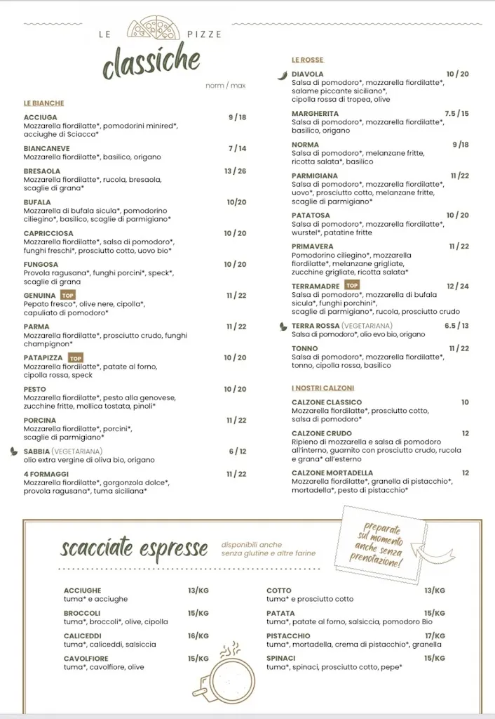 Menu_Terra Madre Pizzeria Biologica - Paternò_Paternò_image_1