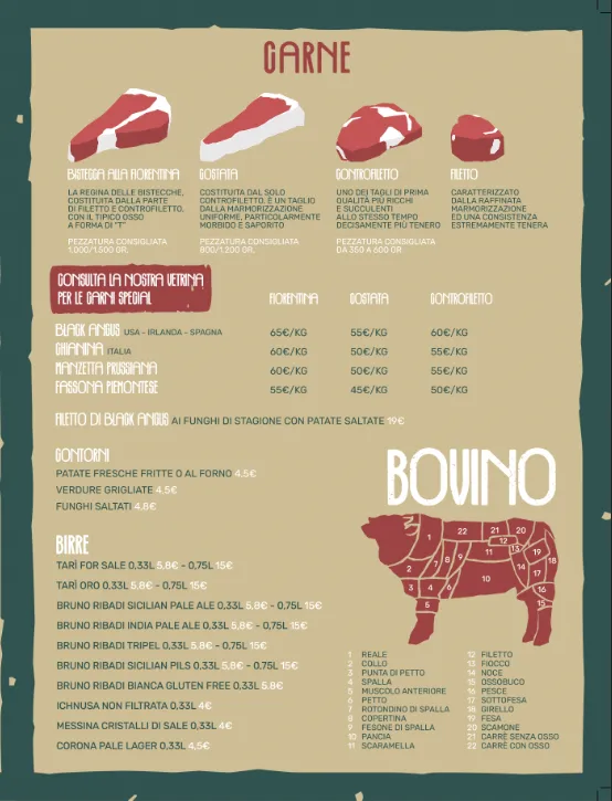 Menu_Stazione Lago_Piana degli Albanesi_image_2