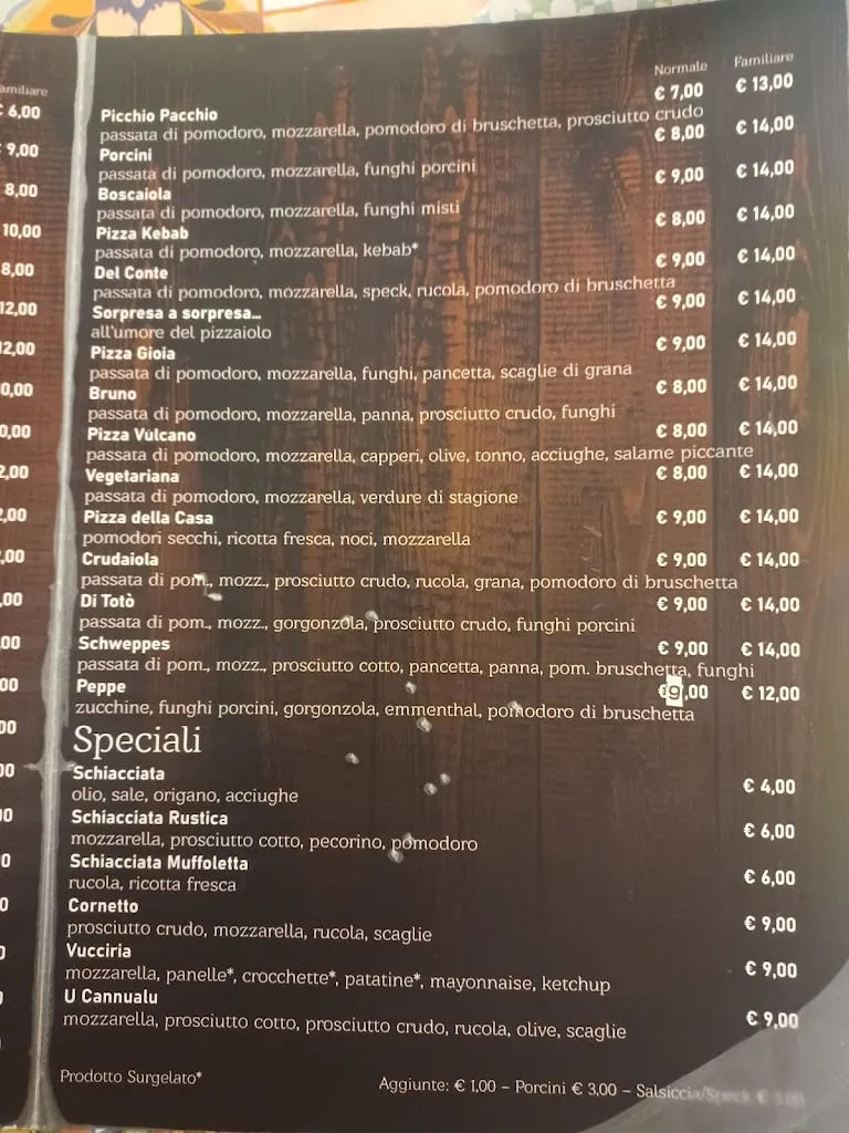 Menu_Pizzeria Ufunnacu_Polizzi Generosa_image_3
