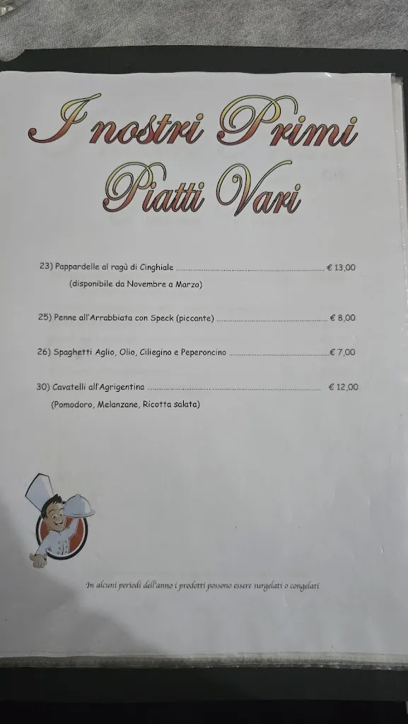 Menu_Il Localino_Raffadali_image_1