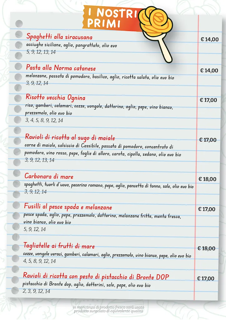 Menu_Scuola Alimentare - Ristorante/Enoteca - Ortigia_Provincia di Siracusa_image_1
