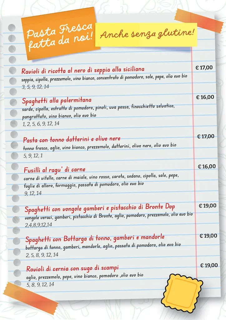 Menu_Scuola Alimentare - Ristorante/Enoteca - Ortigia_Provincia di Siracusa_image_2