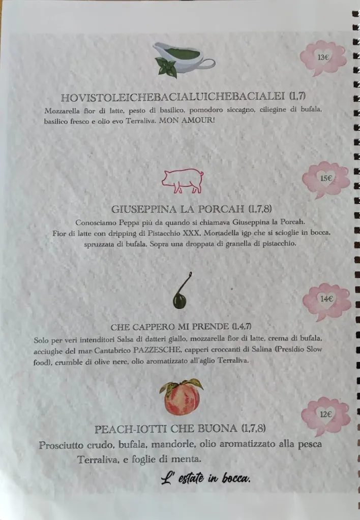 SICULISH HERE AND NOW_Provincia di Siracusa_menu_image_1