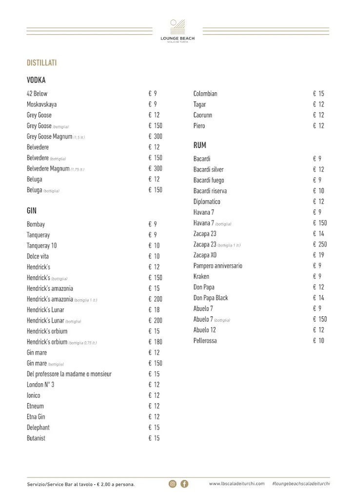 Menu_Lounge Beach Scala dei Turchi_Realmonte_image_2