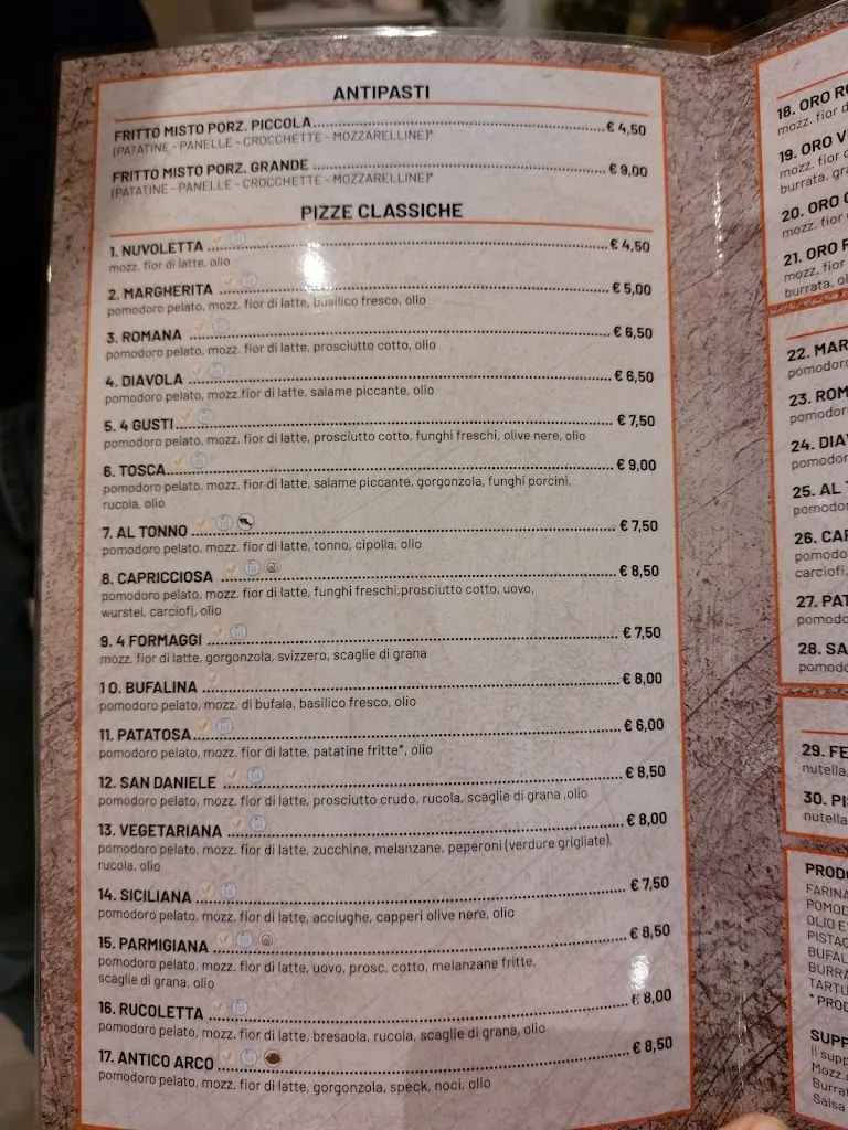 Menu_Antico Arco_Resuttano_image_2