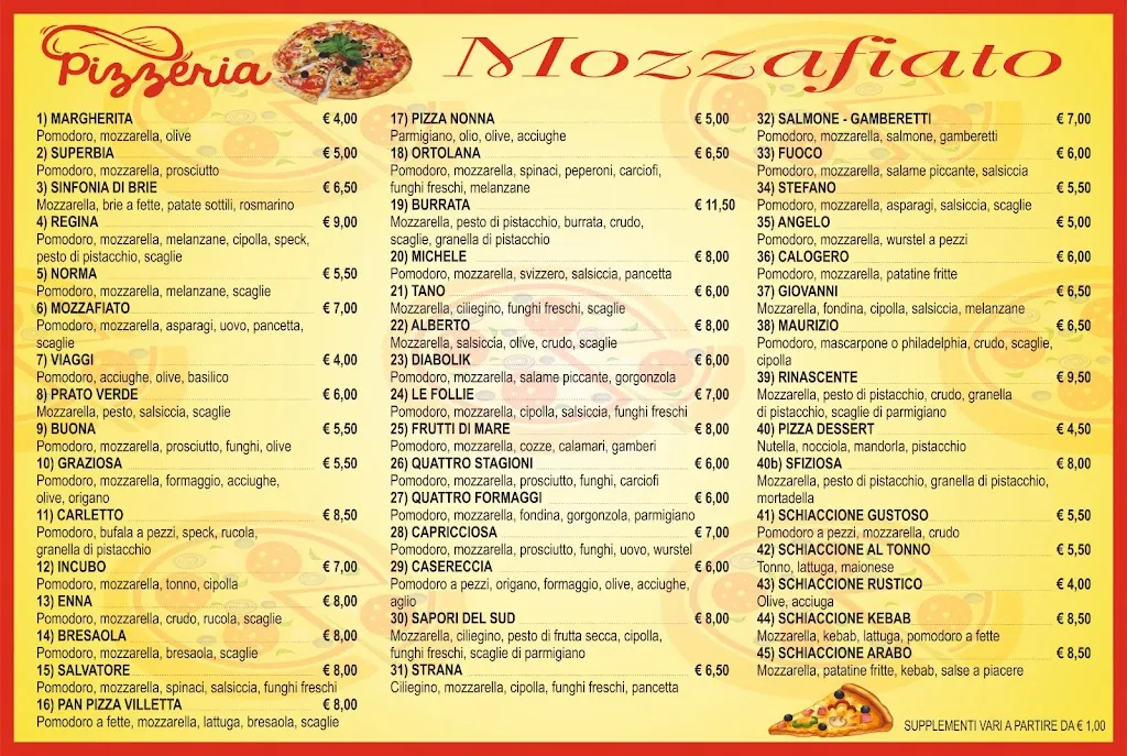 Menu_Pizzeria Mozzafiato_Riesi_image_2
