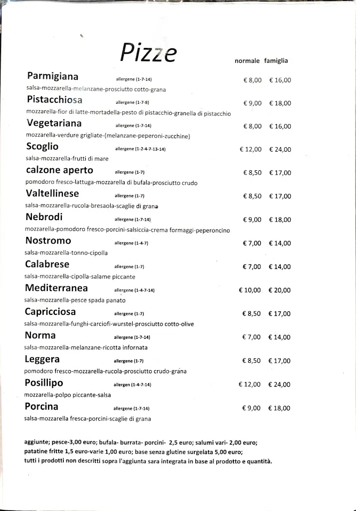 Menu_La Chimera_Rocca di Capri Leone_image_4