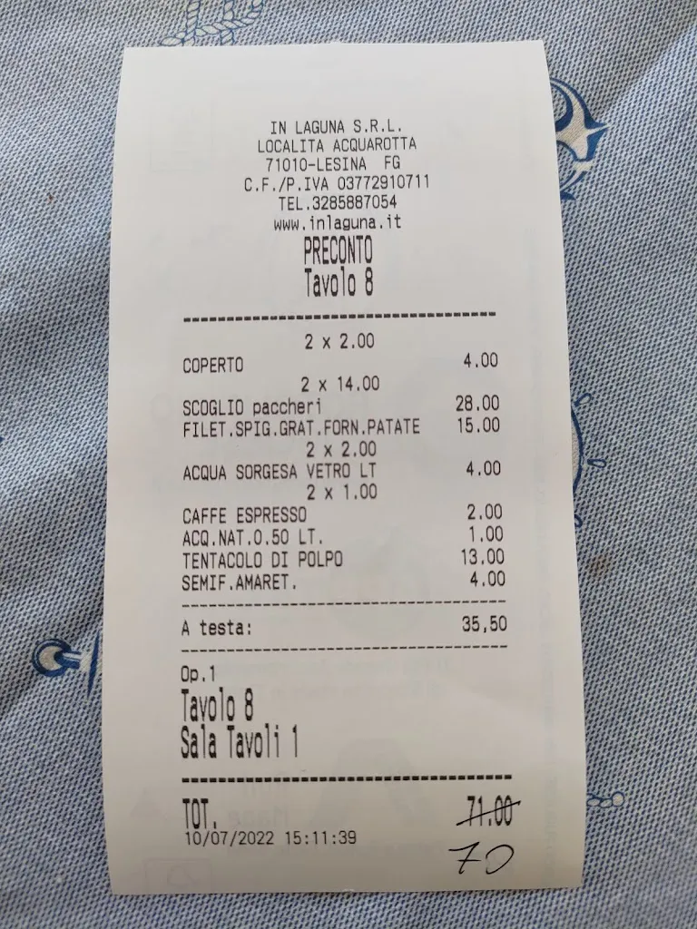 Fabio Filottete_Ristorante Bar Area Camper e Picnic Acquarotta by In Laguna_Lesina_review