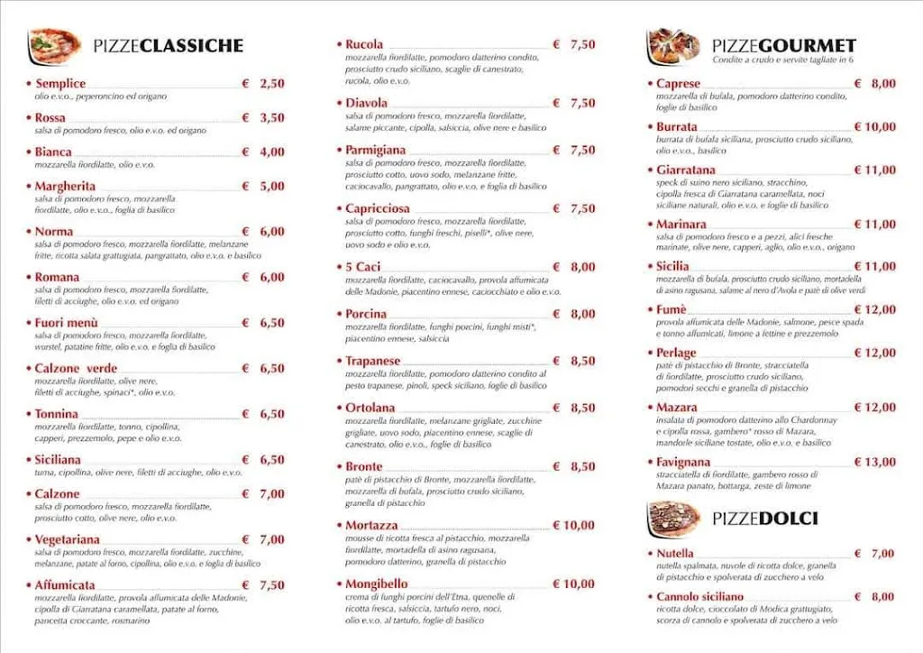 Giovanni Spadaro_Perlage Pizza Gourmet - Sant'Agata Li Battiati_Sant'Agata Li Battiati_review