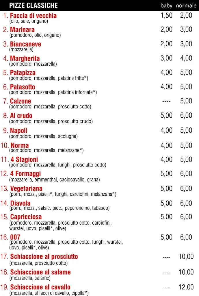 Menu_Bar-Pizzeria Carducci_Santa Croce Camerina_image_1