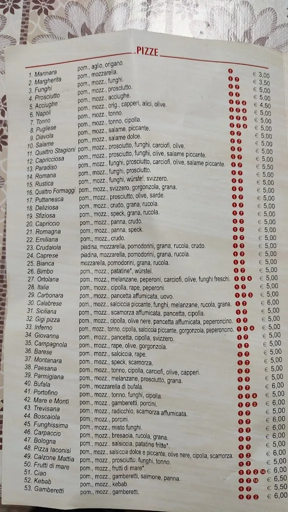 Menu_Pizzeria Da Luigi_Leverano_image_1