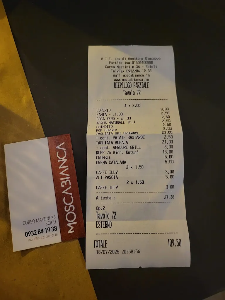 Ena Giorgi_MOSCABIANCA_Scicli_review