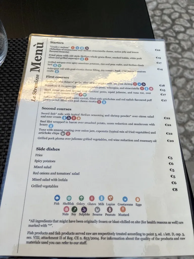 Adam Shivers_Ristorante Le Stranizze_Sciacca_review