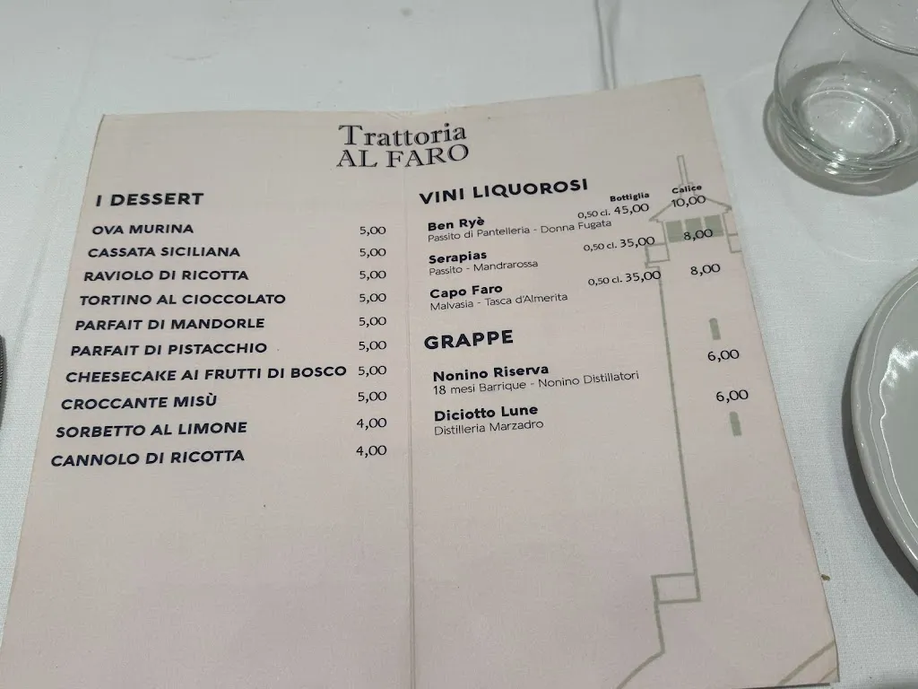 Menu_Trattoria Al Faro_Sciacca_image_4