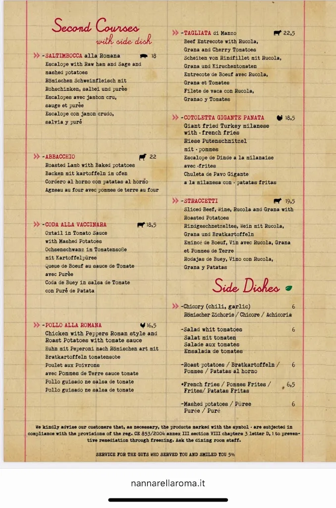 Menu_Nannarella_Tonnarella_image_1
