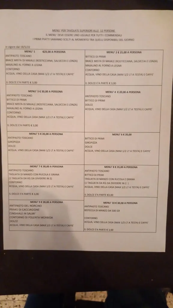 Menu_Torretta Vecchia Trattoria Pizzeria di BAGLINI DARIO_Torretta_image_3