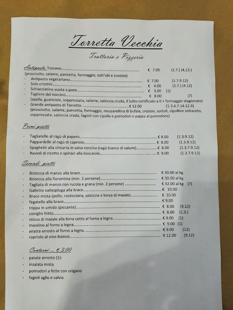 Menu_Torretta Vecchia Trattoria Pizzeria di BAGLINI DARIO_Torretta_image_4