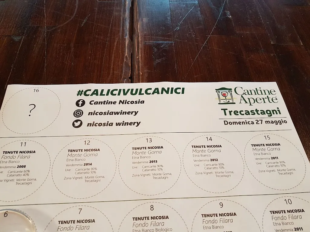 Menu_Tenute Nicosia_Trecastagni_image_1