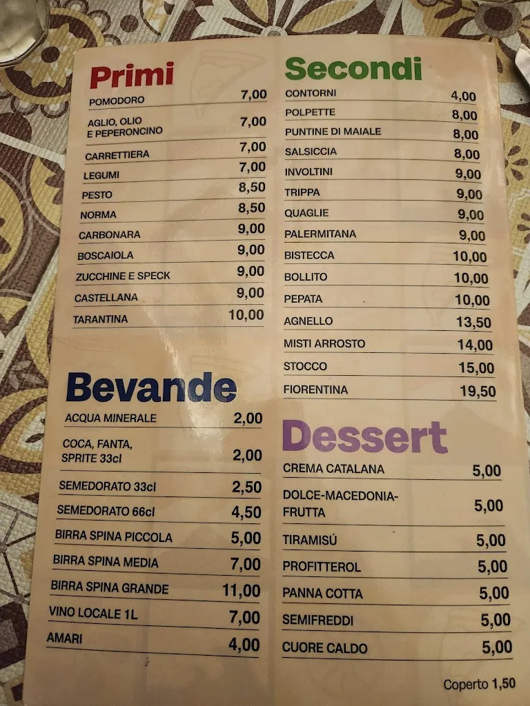 Menu_L'Oleandro Trattoria Pizzeria_Tremestieri Etneo_image_1