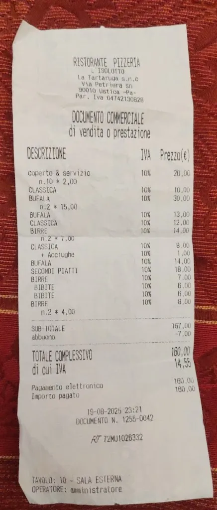 Tiz iana_L' isolotto_Ustica_review