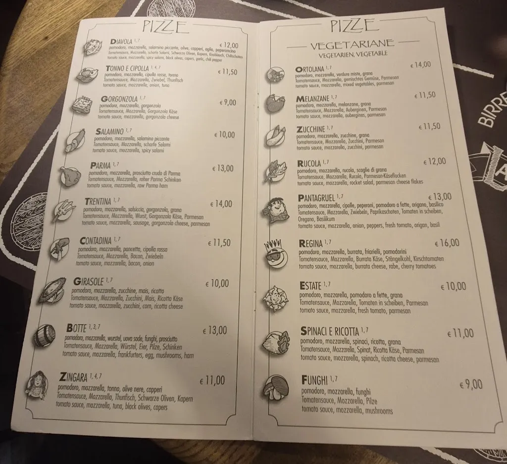 Menu_Taverna La Botte - Pizzeria Birreria_Andalo_image_3