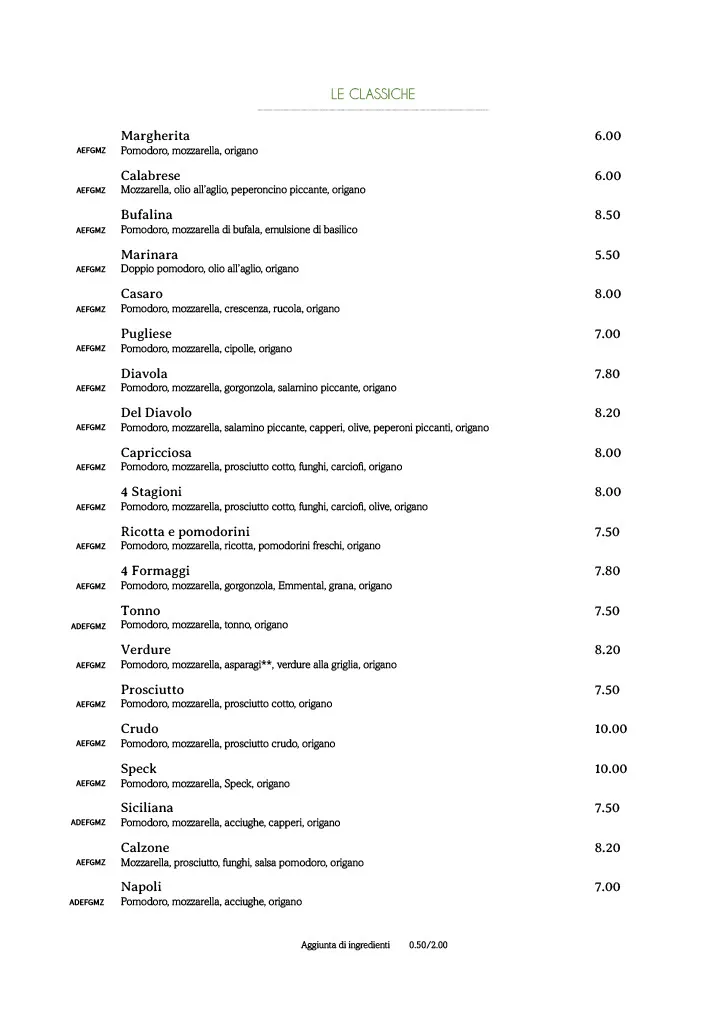 Menu_Ristorante Pizzeria Alpino Breguzzo_Breguzzo_image_1