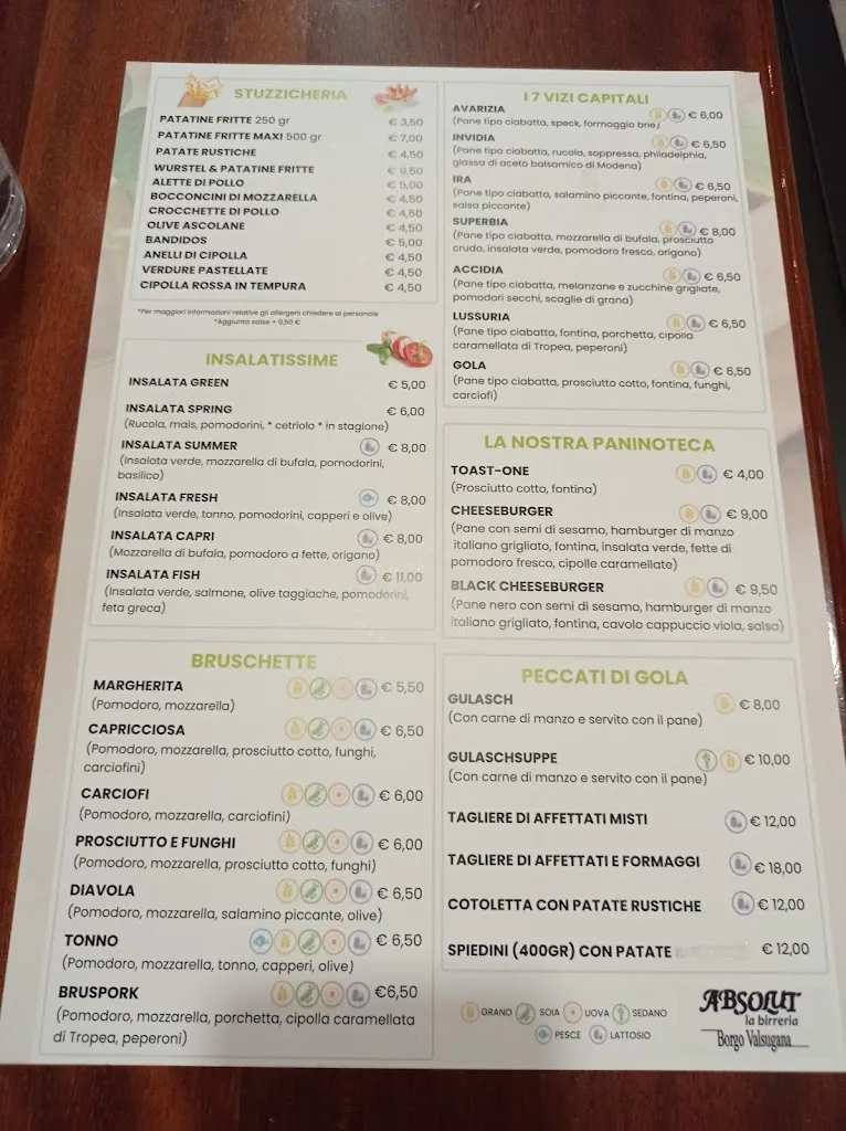 Menu_Birreria Absolut_Borgo Valsugana_image_2