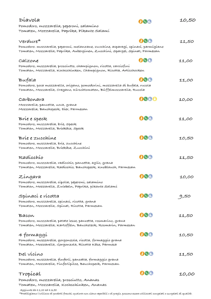 Menu_Gilda_Caldonazzo_image_3