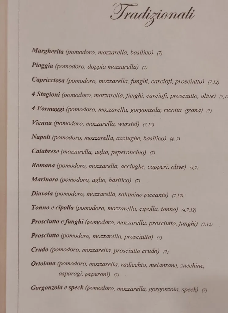 Menu_Bar Ristorante Pizzeria Castel Corona_Campodenno_image_1