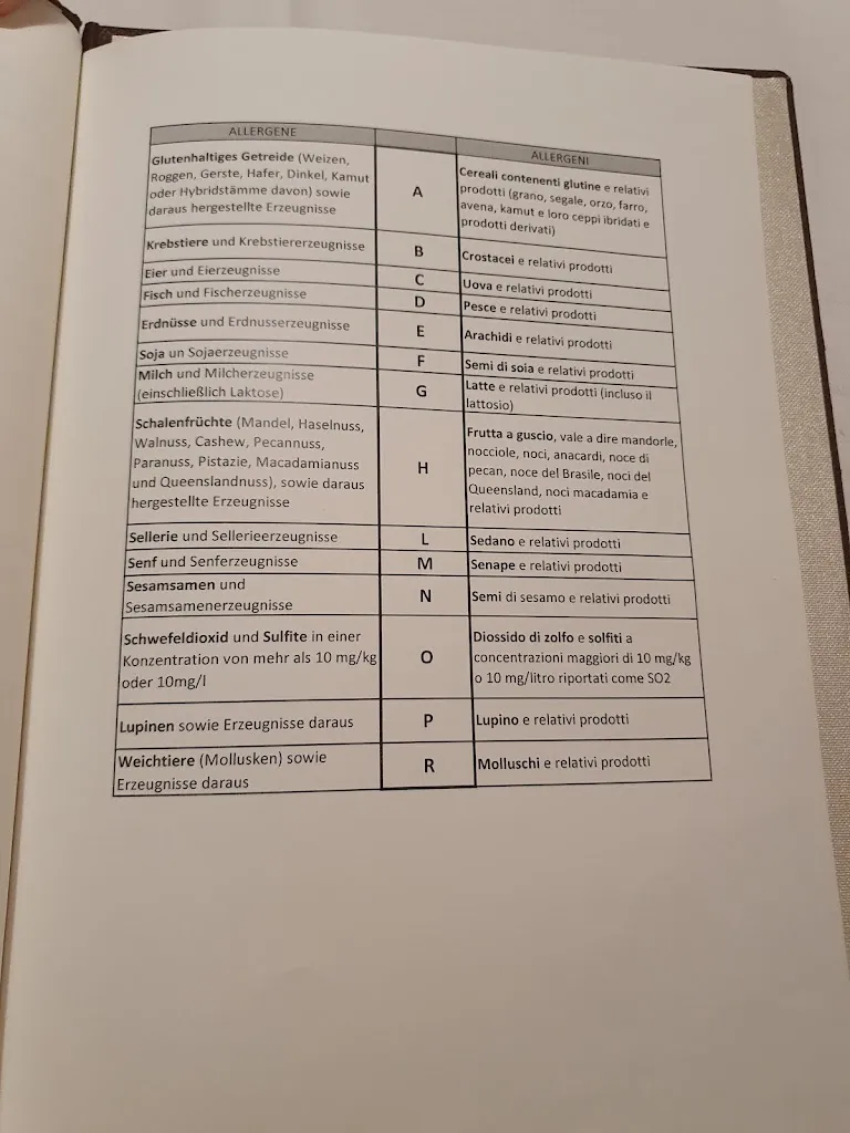 Menu_Biwak Restaurant Pizzeria Pub_Campo di Trens_image_1