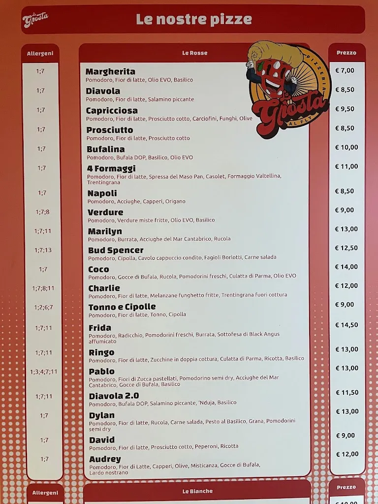 Menu_La grosta al Fly_Carisolo_immagine_1