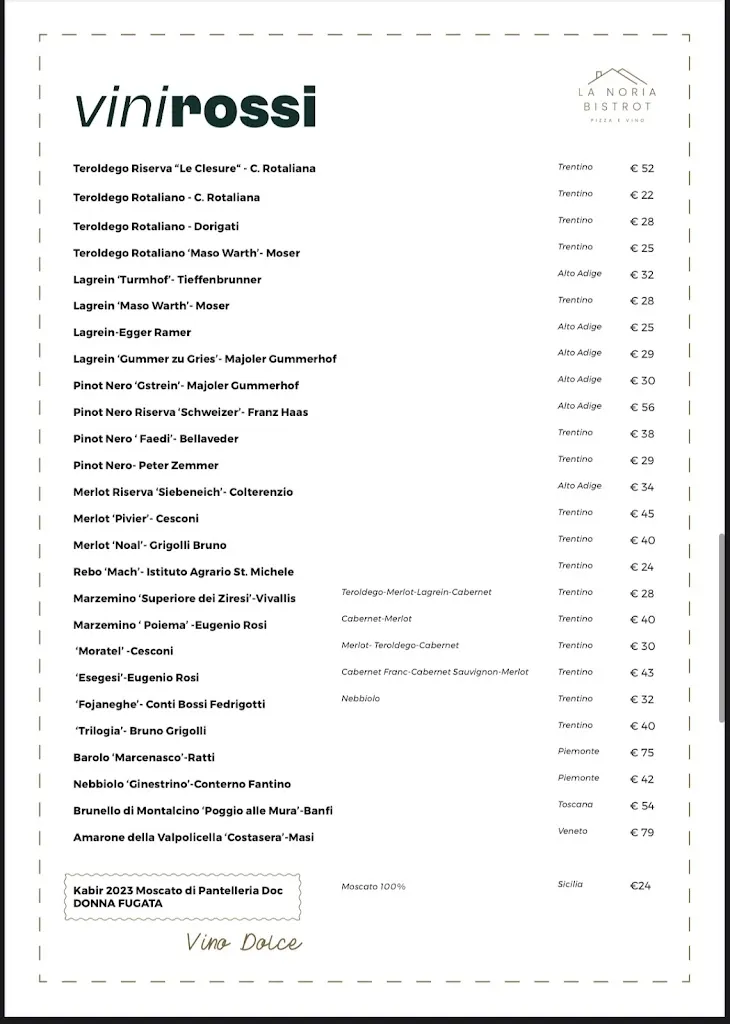 Menu_La Noria Bistrot Pizza e Vino_Commezzadura_image_2