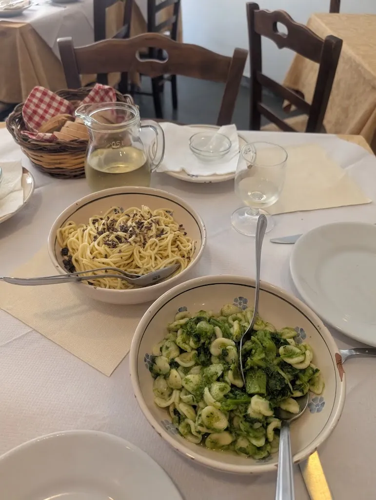 James Sorrell_Ristorante L'Archetto_Locorotondo_review