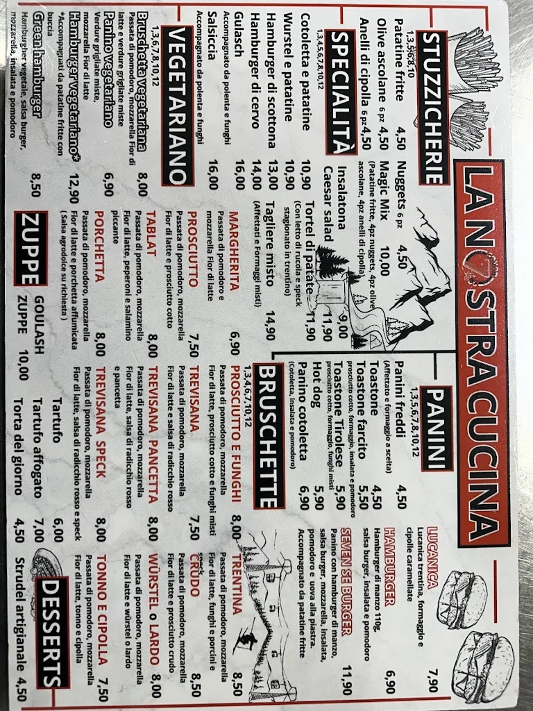 Menu_Bistró New Seven Se Lavarone_Gionghi-Cappella_image_1