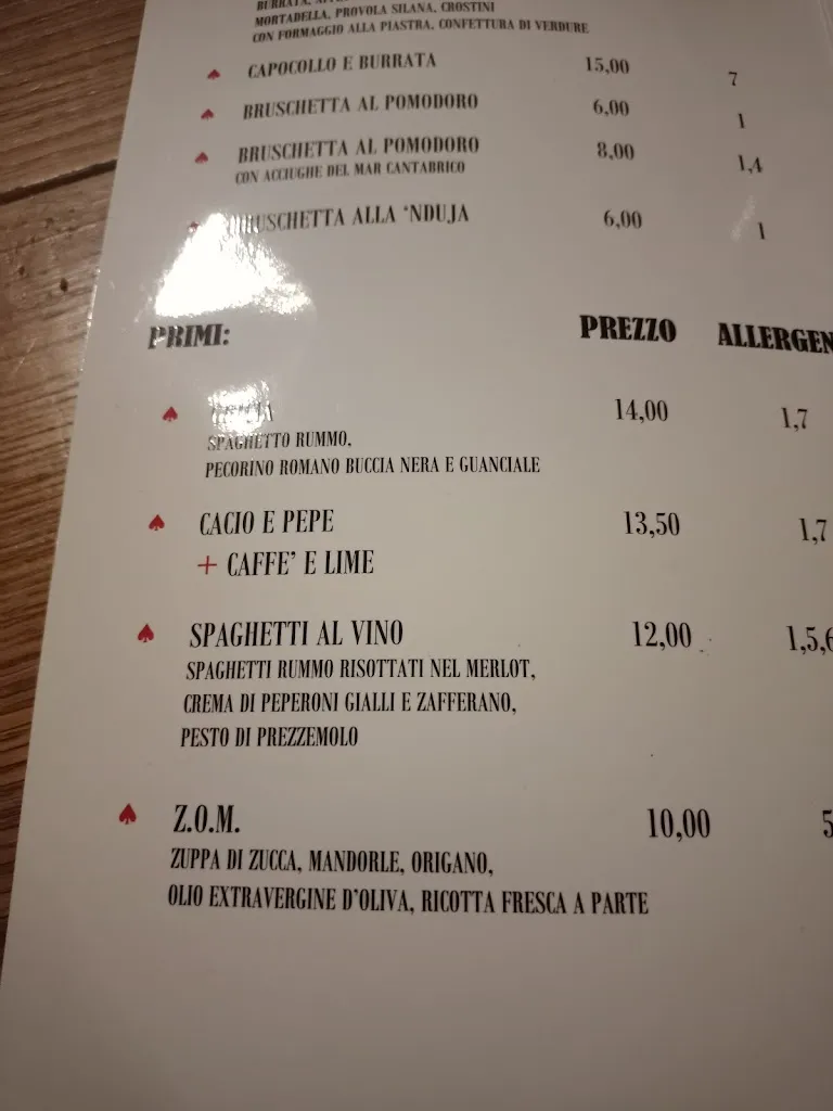 Menu_To: New York Restaurant & Cocktails_Isera_image_1