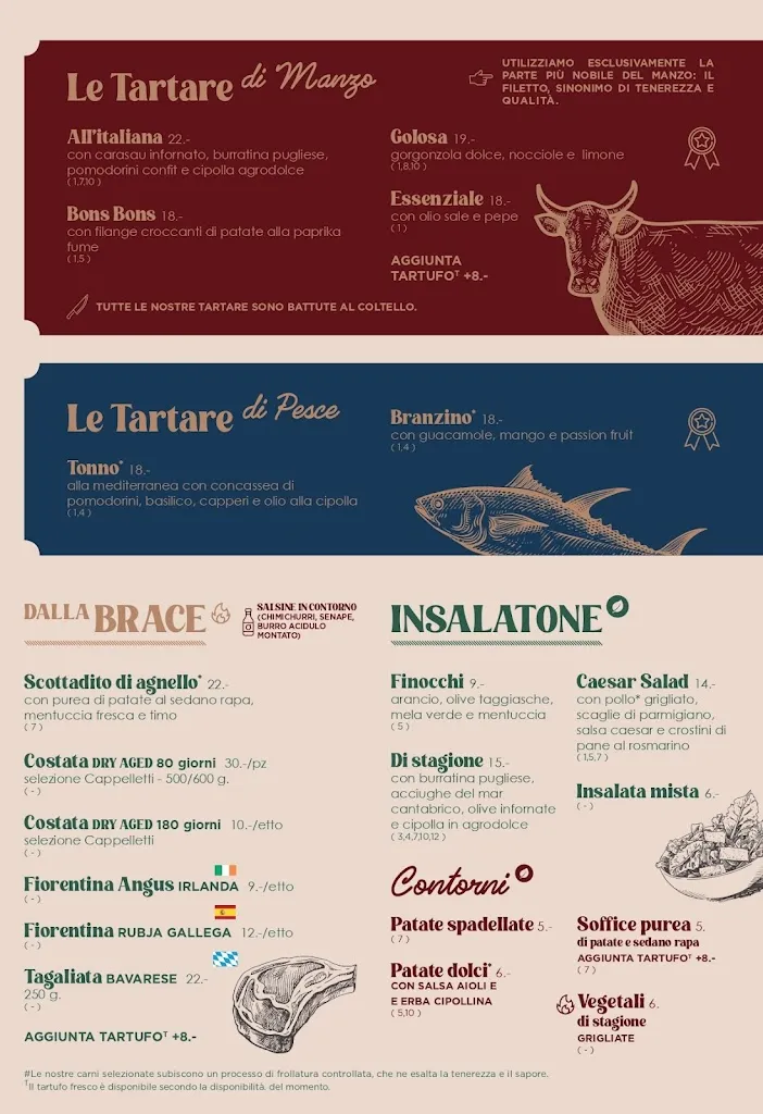 Menu_Ristorante Bottega Moderna Bistrot_Povo_image_1