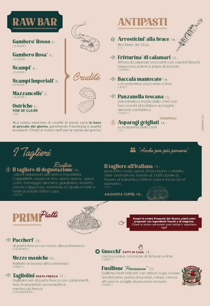 Menu_Ristorante Bottega Moderna Bistrot_Povo_image_2