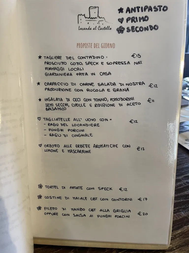 Menu_Locanda al castello_Sabbionara_image_4