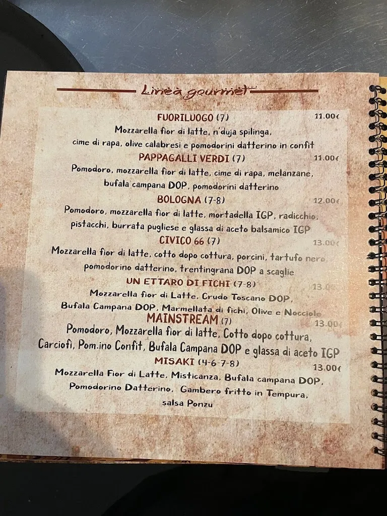 Menü_Durer Risto~Pizzeria_Segonzano_Bild_1