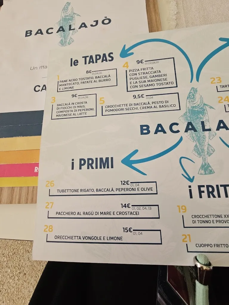Menu_Bacalajò_Manfredonia_image_3