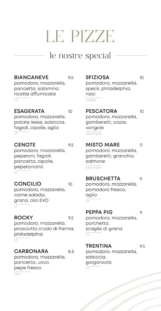 Menu_Ristorante Pizzeria Al Torchio_Strigno_image_1