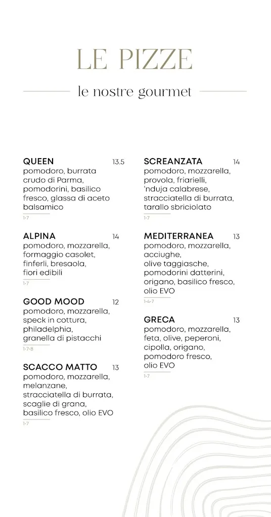 Menu_Ristorante Pizzeria Al Torchio_Strigno_image_3