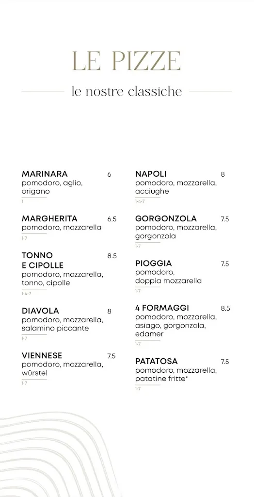 Menu_Ristorante Pizzeria Al Torchio_Strigno_image_4