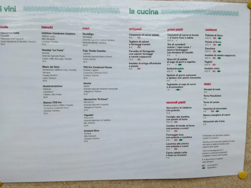 Menu_Masetto S. Giuseppe_Terragnolo_image_4