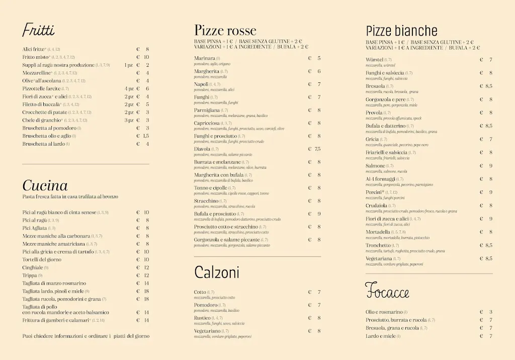 Menu_Il Gatto e la Volpe_Abbadia San Salvatore_image_1