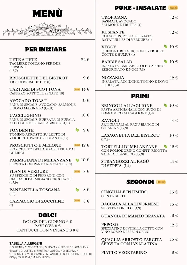 Menu_Talozzi bistrot della fonte_Anghiari_image_1