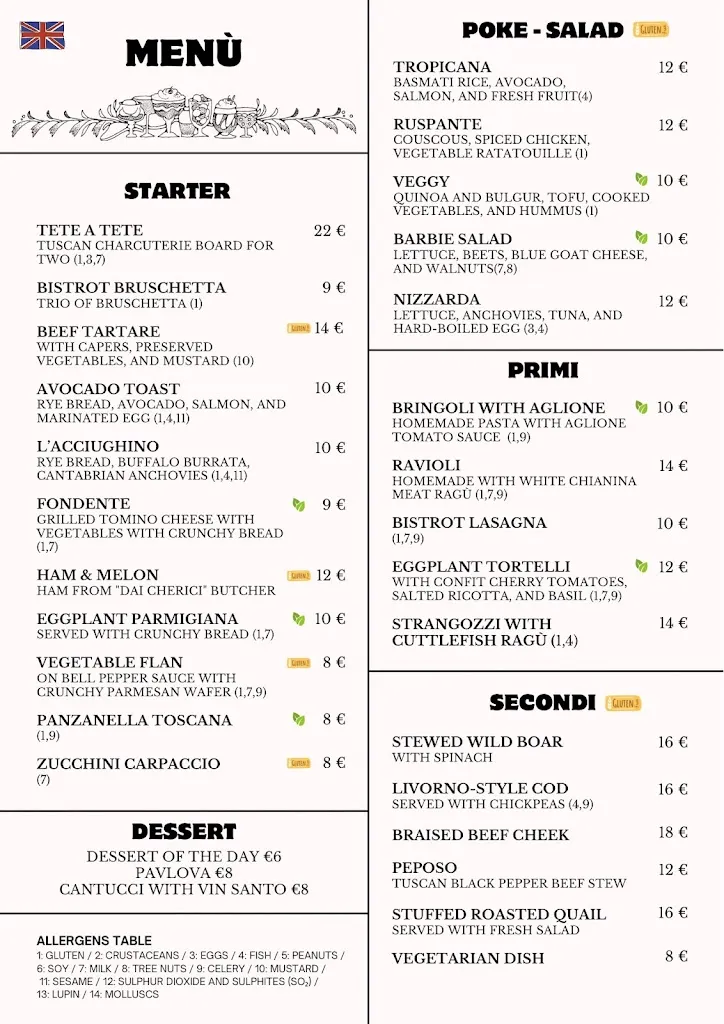 Menu_Talozzi bistrot della fonte_Anghiari_image_2